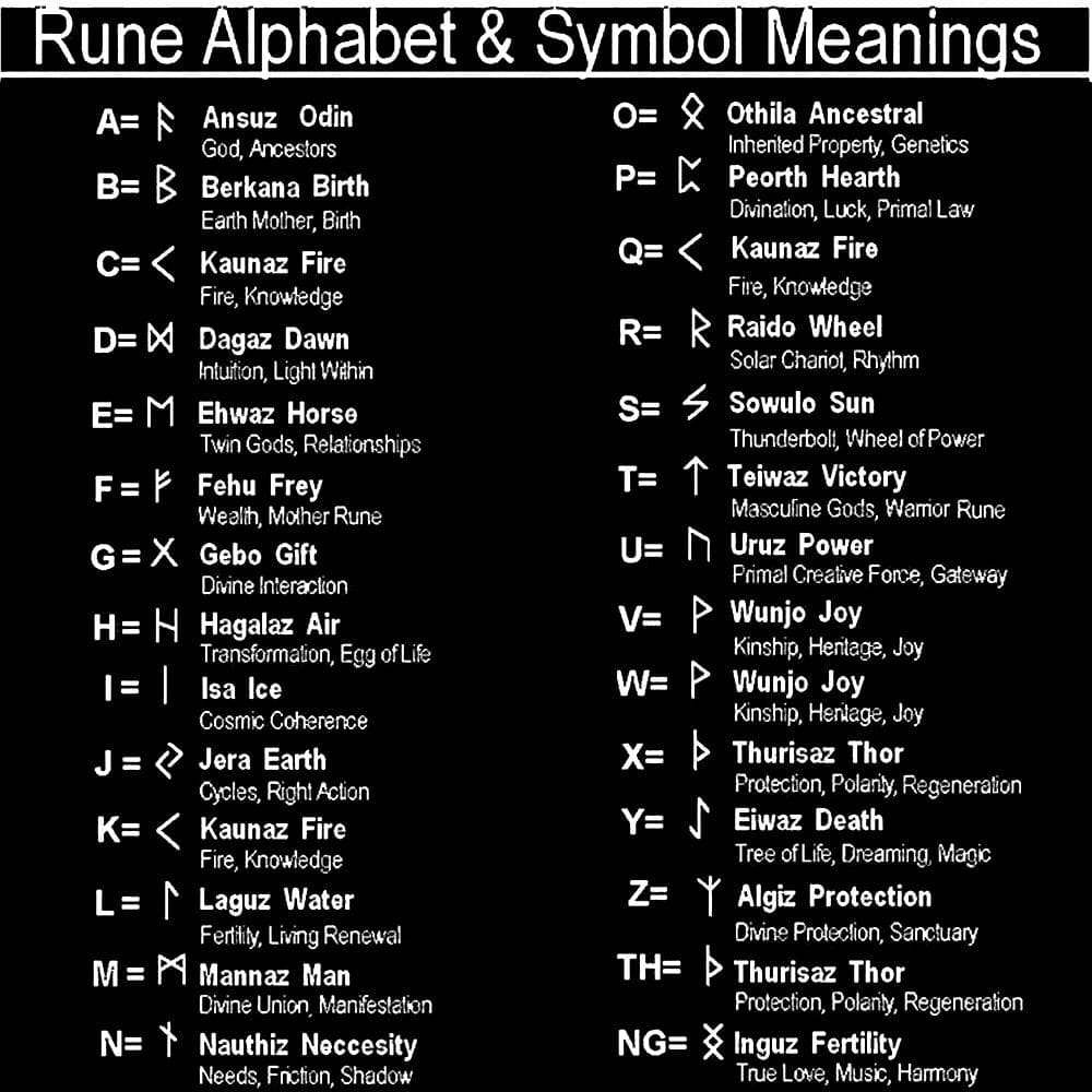 2555-odin-runes-valknut-316l-stainless-steel-viking-ring-10.jpg ODIN Runes Valknut 316L Stainless Steel Viking Ring