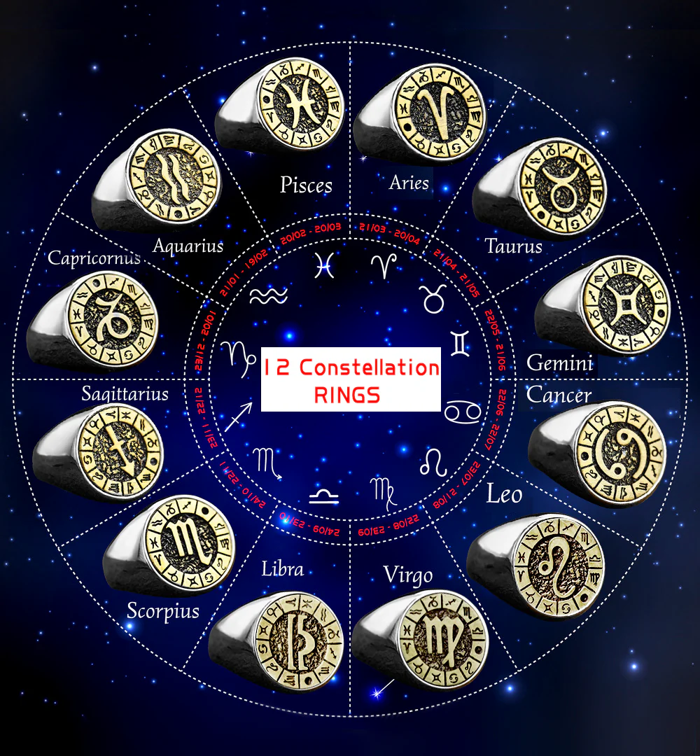 4897-12-constellation-zodiac-signs-stainless-steel-ring-3.webp 12 Constellation Zodiac Signs Stainless Steel Ring