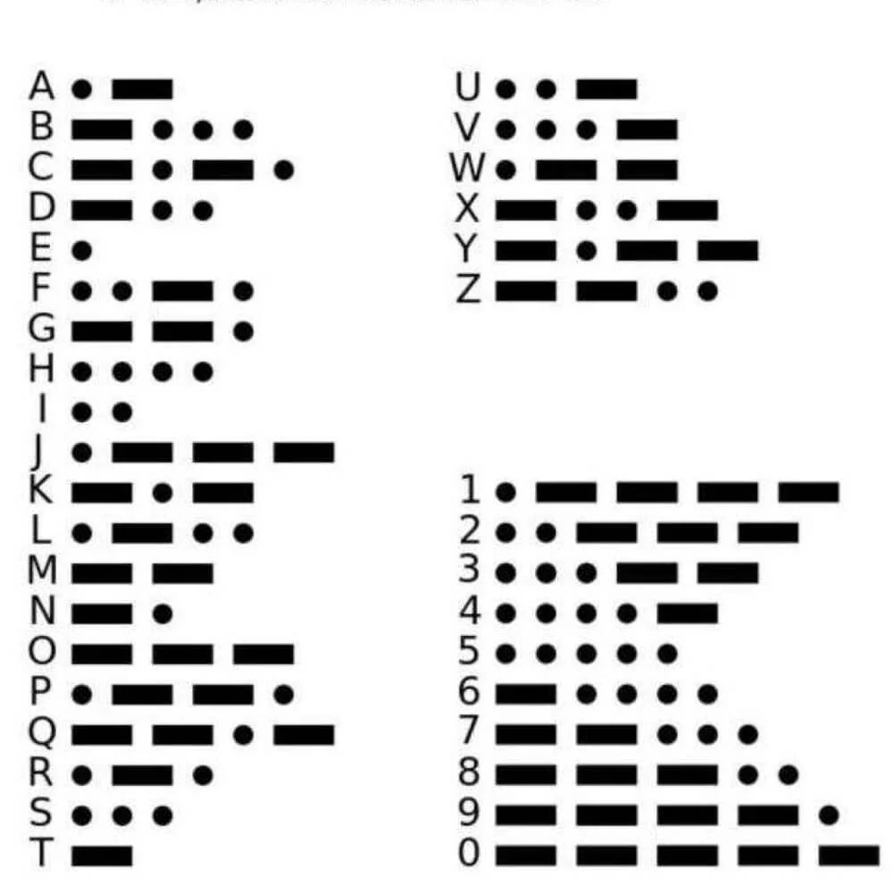 I Love You Morse Code Bracelet